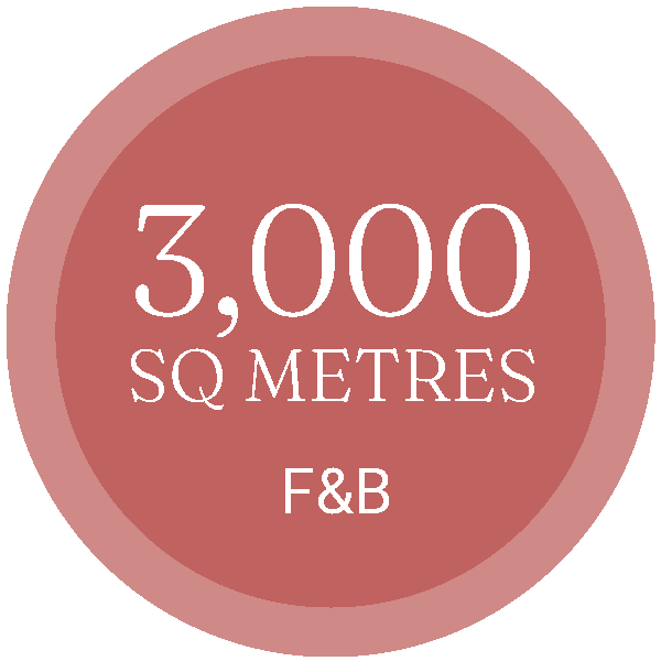 3000