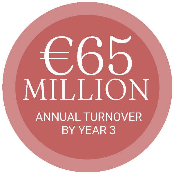 65-million